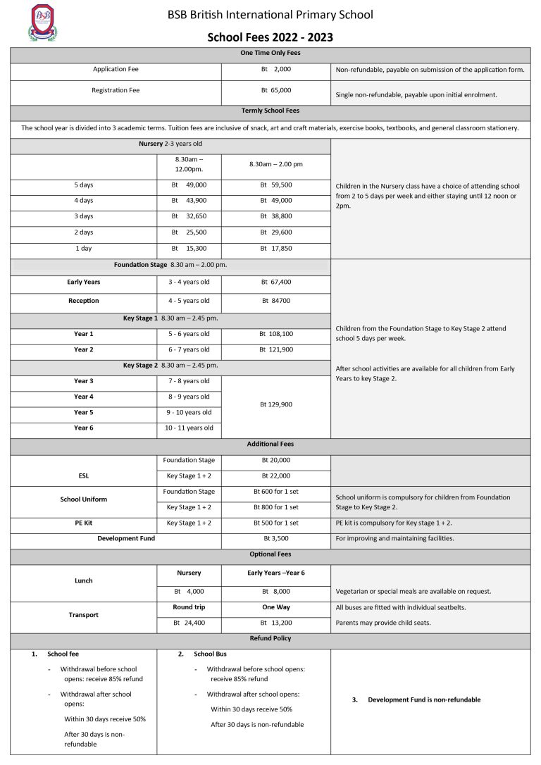 school-fees-2022-2023-bsb-british-international-primary-school